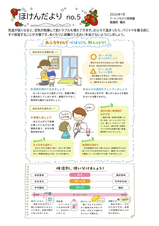 令和7年1月ほけんだより