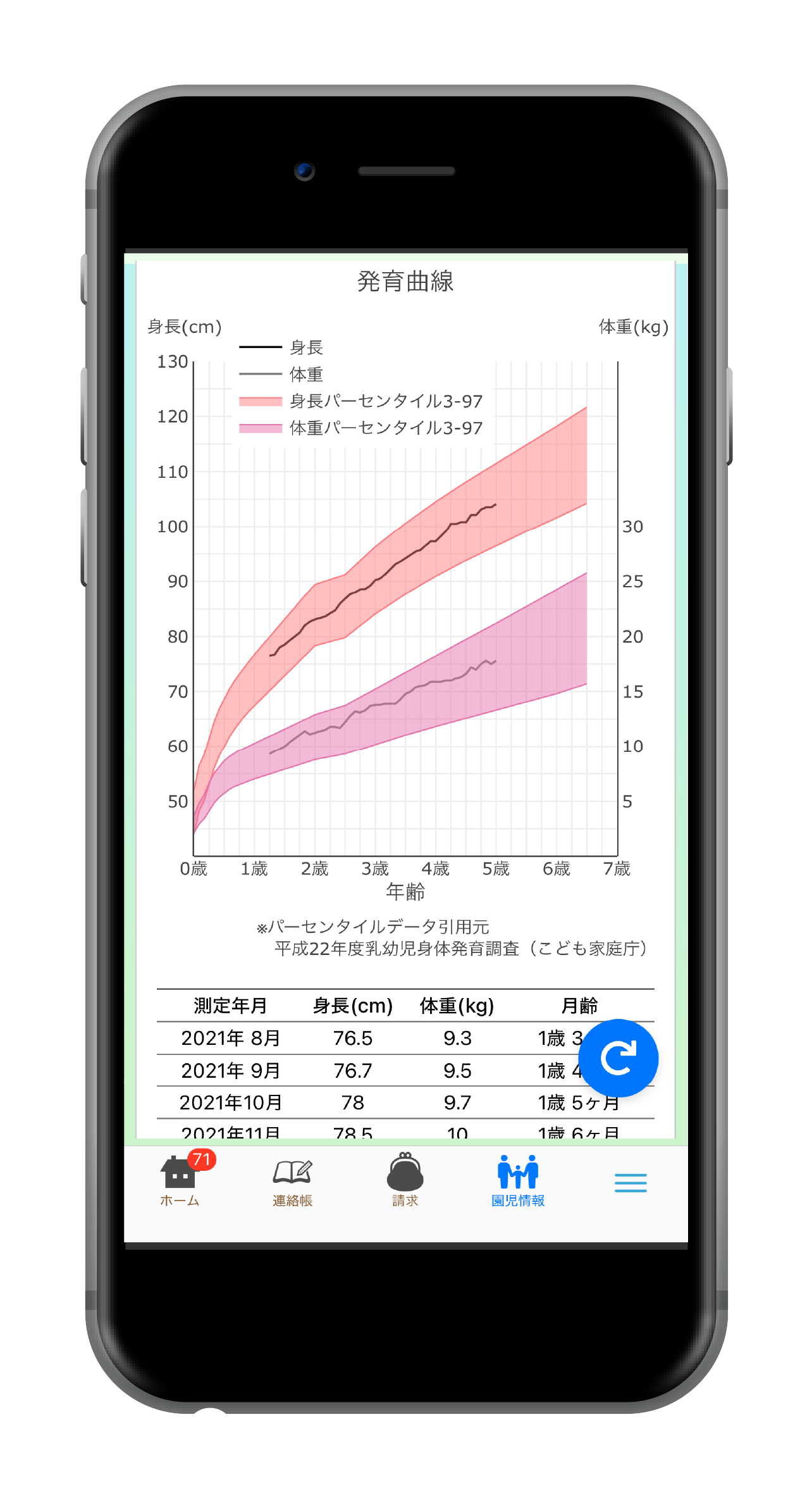 スタンダードプラン画像1