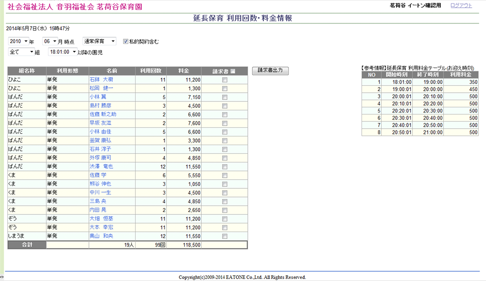 前月分の延長保育料締め処理