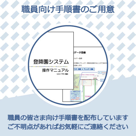 職員向け手順書のご用意